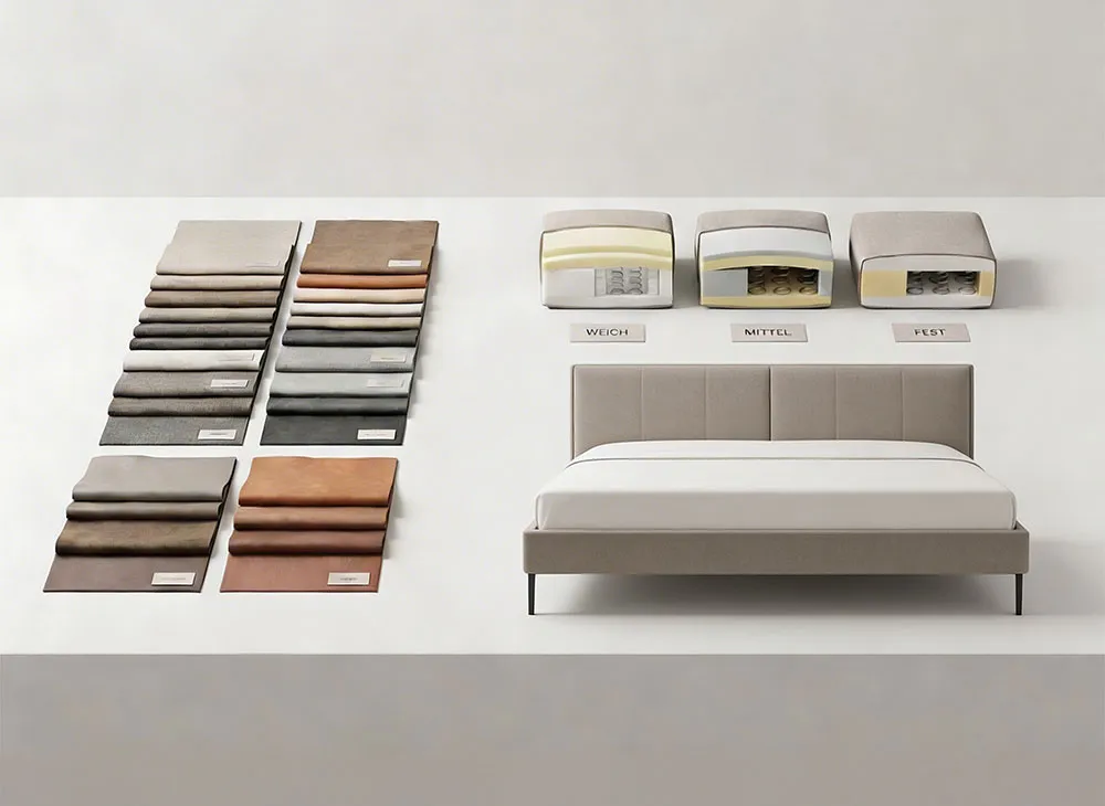 Materials & configurations